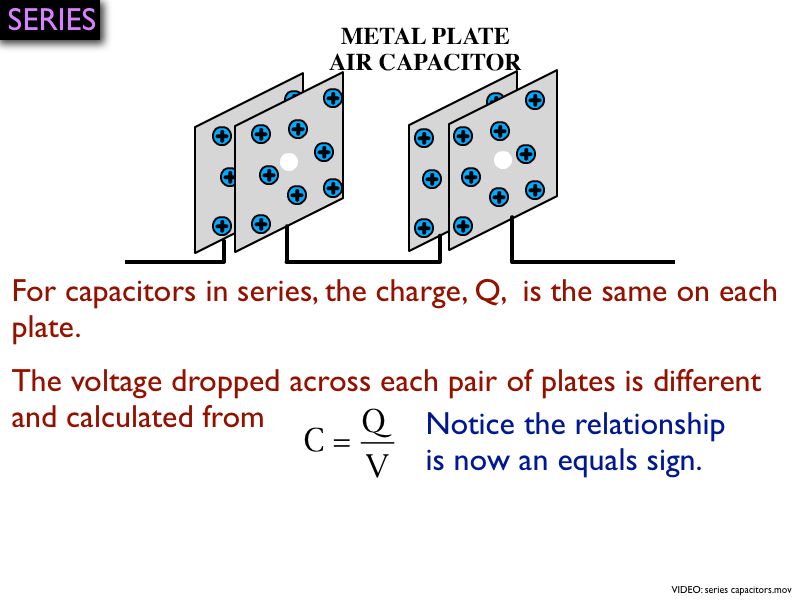 01 AP Capacitance 01.054-003